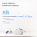Hong Kong 5G Wifi 7 Mesh Router Enterprise (Unlimited data) 